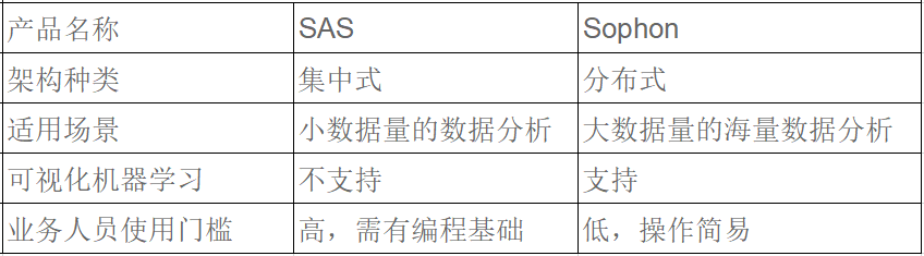 表格.png