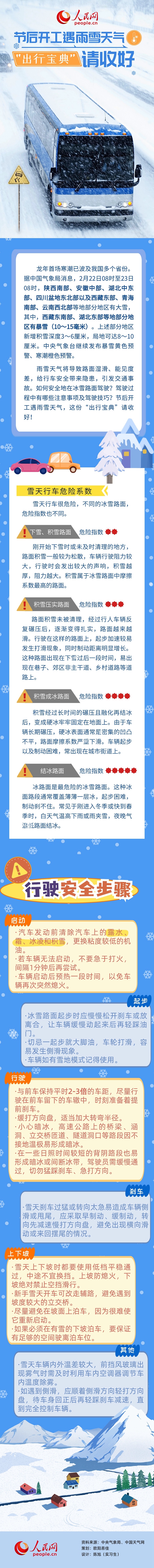 节后开工遇雨雪天气 “出行宝典”请收好