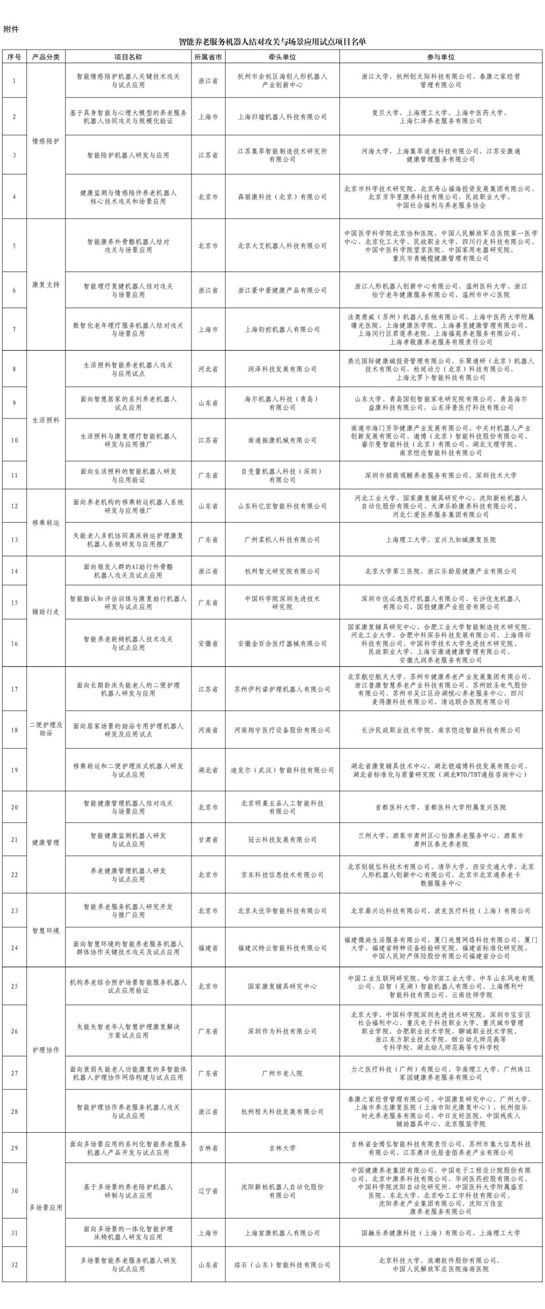 图片来源:工业和信息化部官网