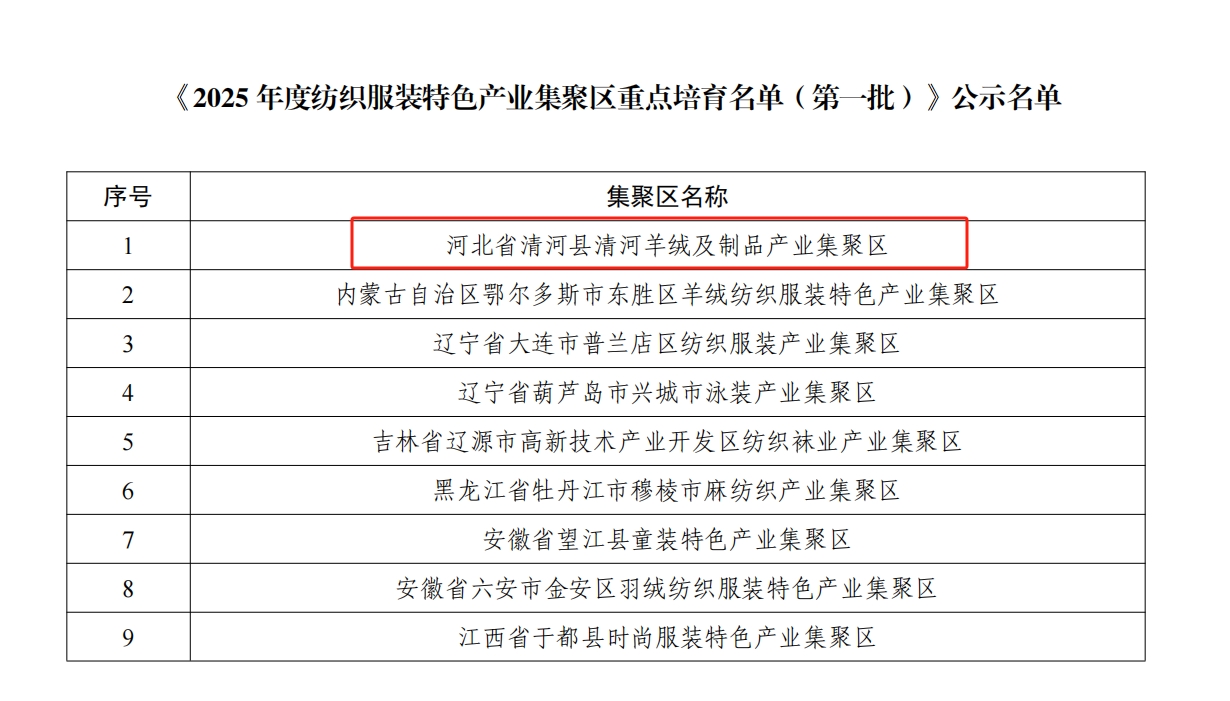 2025年度纺织服装特色产业集聚区重点培育名单。工业和信息化部官网截图